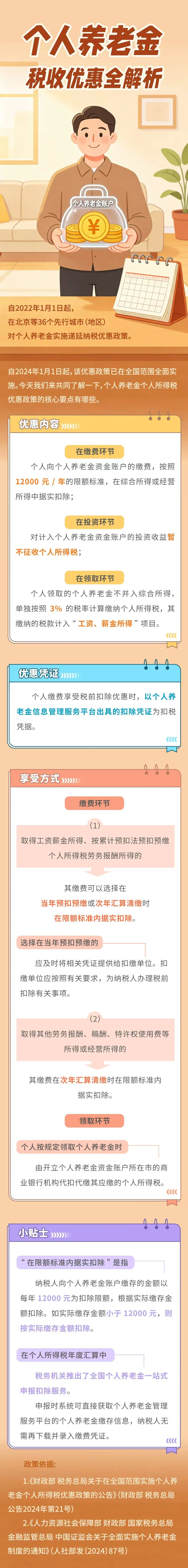 恭喜！个人所得税再添一项扣除：每年可多抵扣12000元！